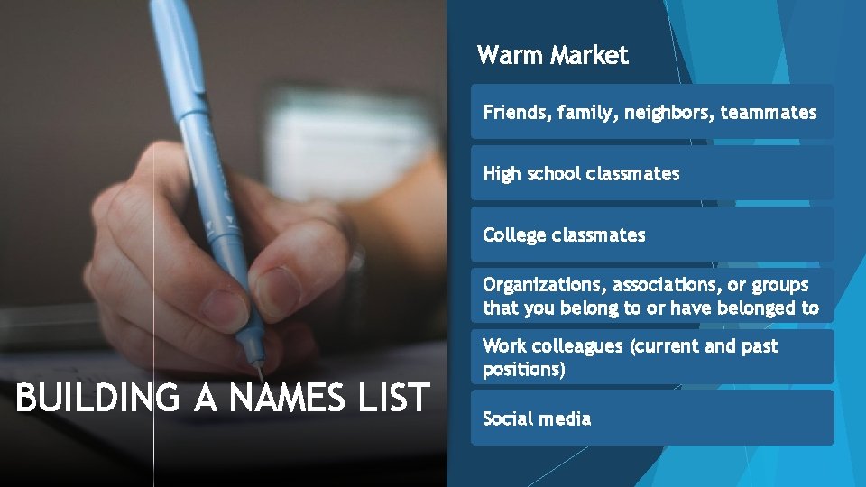 Warm Market Friends, family, neighbors, teammates High school classmates College classmates Organizations, associations, or