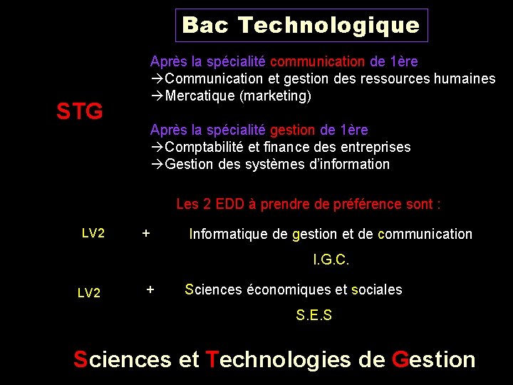 Bac Technologique Après la spécialité communication de 1ère àCommunication et gestion des ressources humaines