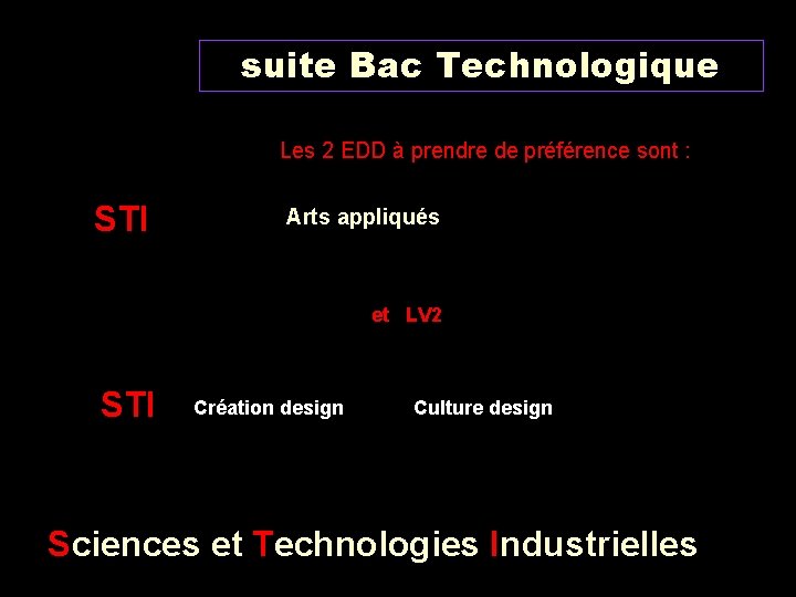 suite Bac Technologique Les 2 EDD à prendre de préférence sont : STI Arts