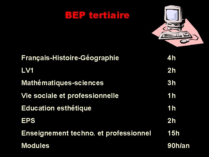 BEP tertiaire Français-Histoire-Géographie 4 h LV 1 2 h Mathématiques-sciences 3 h Vie sociale