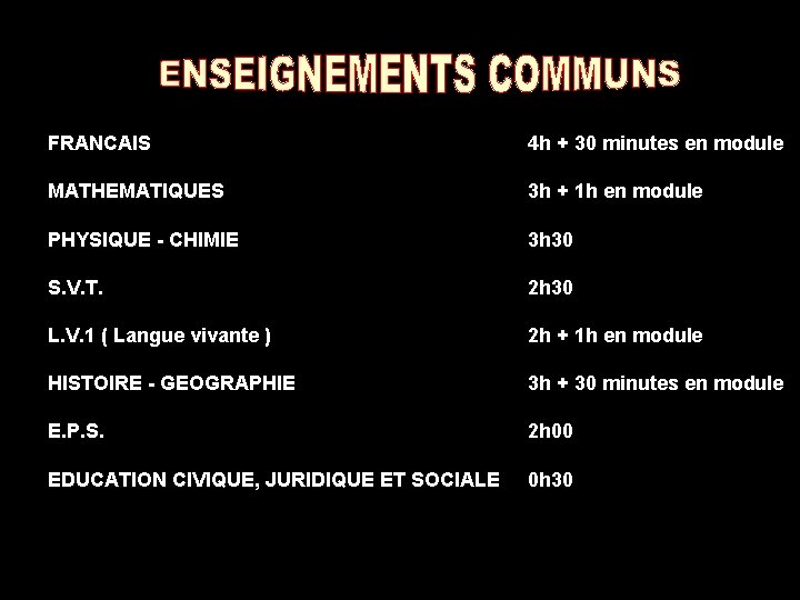 FRANCAIS 4 h + 30 minutes en module MATHEMATIQUES 3 h + 1 h