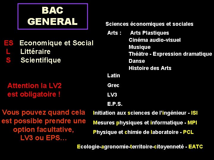BAC GENERAL Sciences économiques et sociales Arts : ES Economique et Social L Littéraire