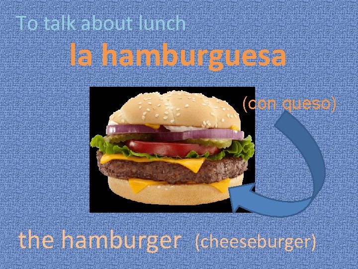 To talk about lunch la hamburguesa (con queso) the hamburger (cheeseburger) 