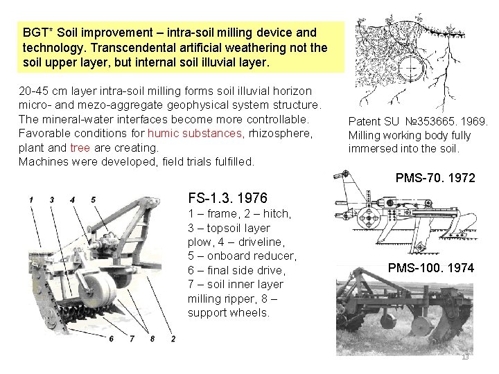 BGT* Soil improvement – intra-soil milling device and technology. Transcendental artificial weathering not the