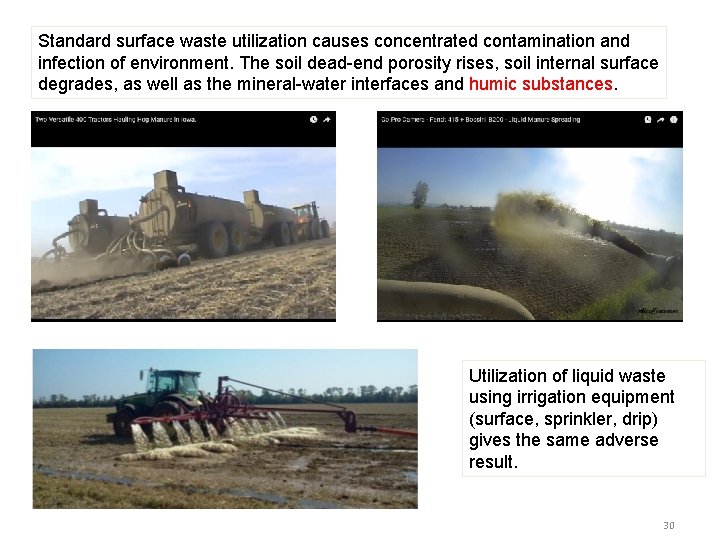 Standard surface waste utilization causes concentrated contamination and infection of environment. The soil dead-end