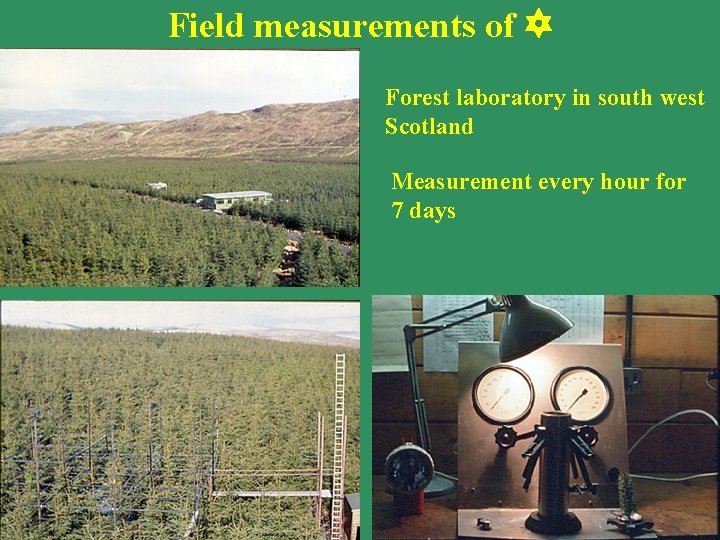 Field measurements of Forest laboratory in south west Scotland Measurement every hour for 7