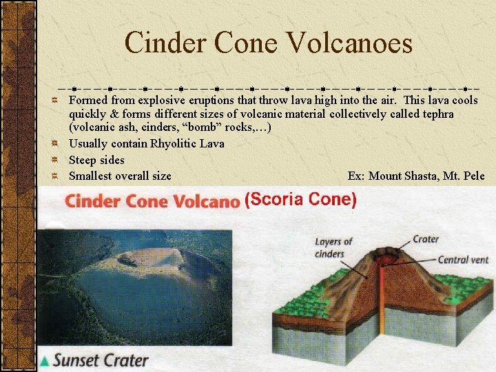 Cinder Cone Volcanoes Formed from explosive eruptions that throw lava high into the air.