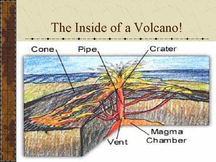 The Inside of a Volcano! 