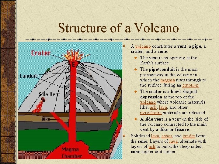 Structure of a Volcano A volcano constitutes a vent, a pipe, a crater, and