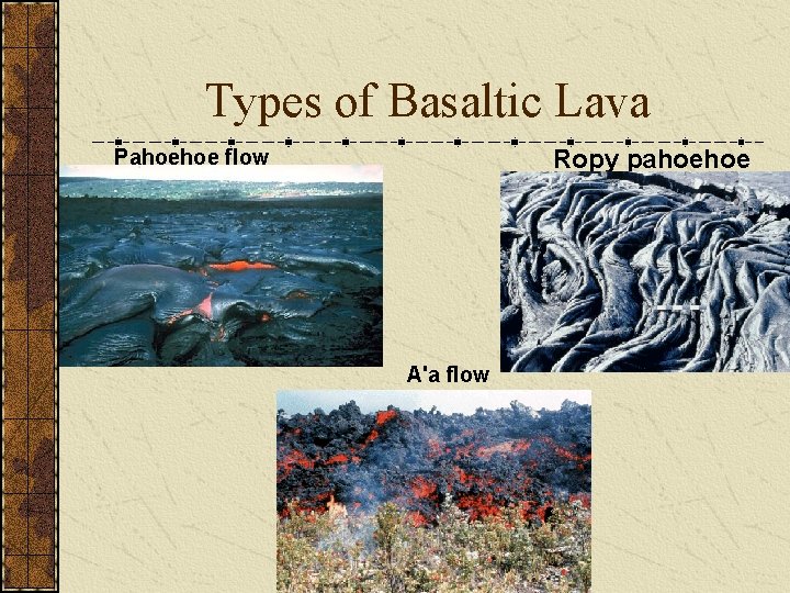 Types of Basaltic Lava Ropy pahoehoe Pahoehoe flow A'a flow 
