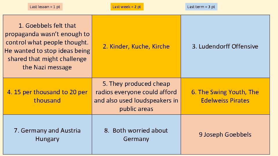 Last lesson = 1 pt 1. Goebbels felt that propaganda wasn’t enough to control