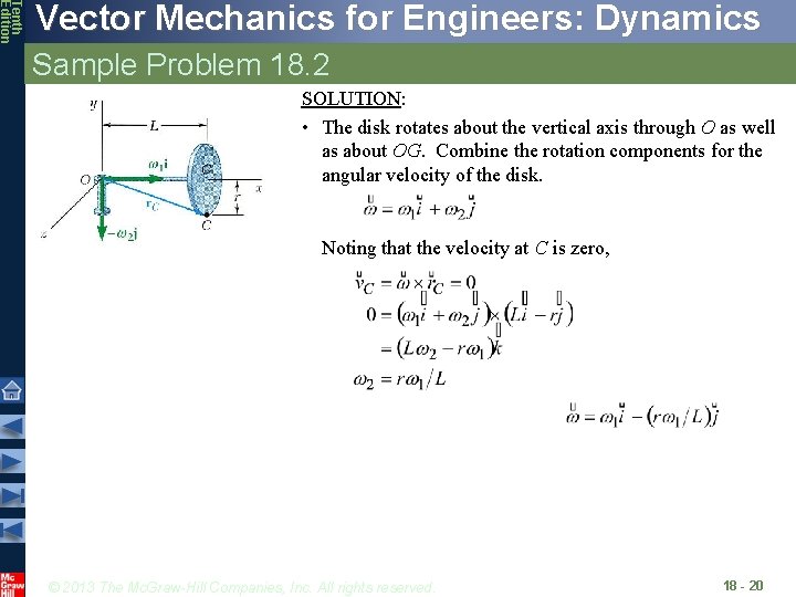 Tenth Edition Vector Mechanics for Engineers: Dynamics Sample Problem 18. 2 SOLUTION: • The