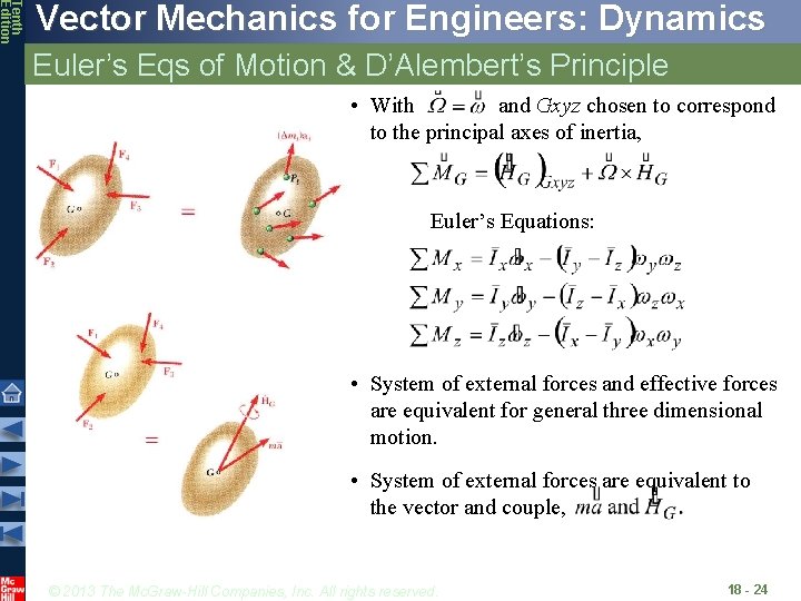 Tenth Edition Vector Mechanics for Engineers: Dynamics Euler’s Eqs of Motion & D’Alembert’s Principle