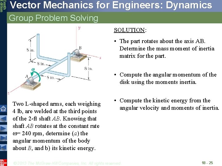 Tenth Edition Vector Mechanics for Engineers: Dynamics Group Problem Solving SOLUTION: • The part