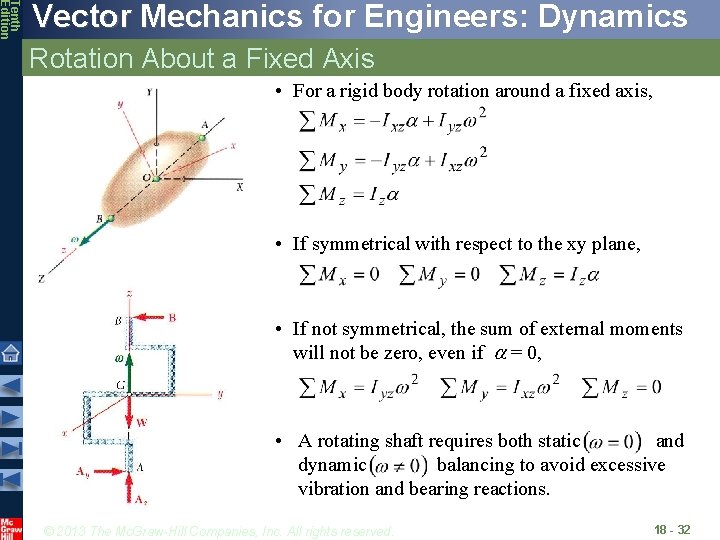 Tenth Edition Vector Mechanics for Engineers: Dynamics Rotation About a Fixed Axis • For