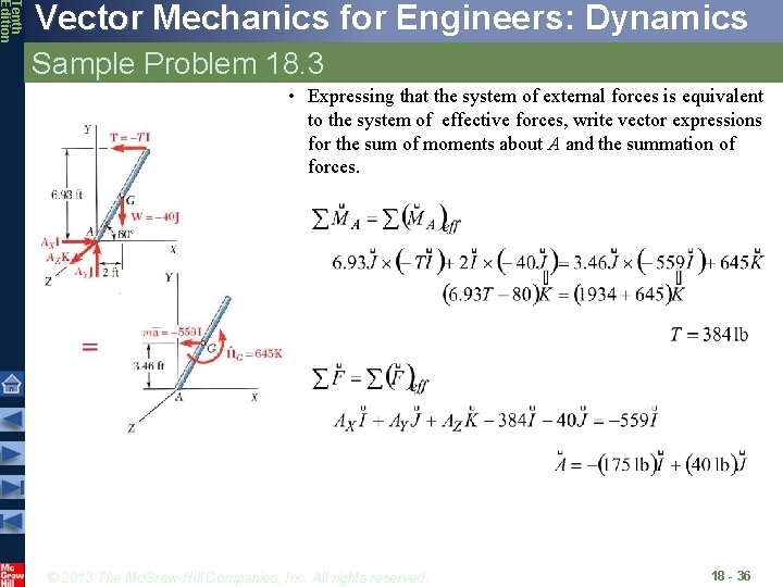 Tenth Edition Vector Mechanics for Engineers: Dynamics Sample Problem 18. 3 • Expressing that