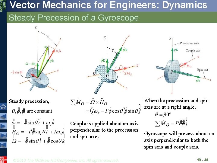 Tenth Edition Vector Mechanics for Engineers: Dynamics Steady Precession of a Gyroscope When the