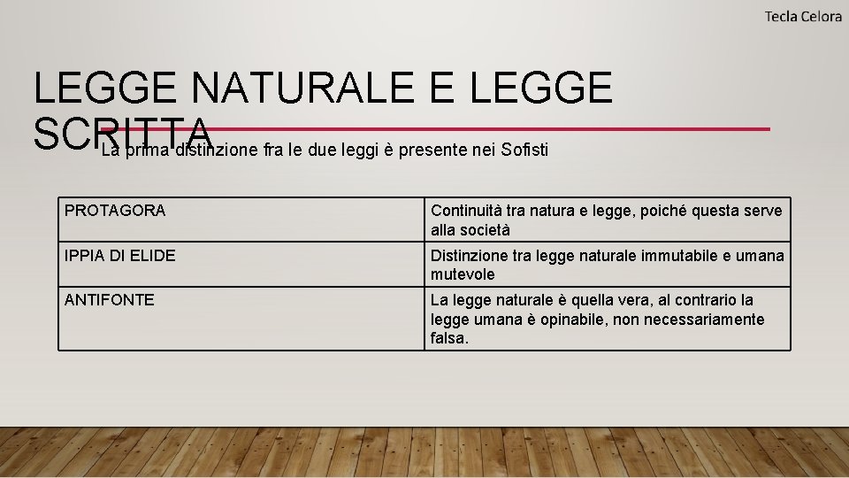 LEGGE NATURALE E LEGGE SCRITTA La prima distinzione fra le due leggi è presente LEGGE NATURALE E LEGGE SCRITTA La prima distinzione fra le due leggi è presente