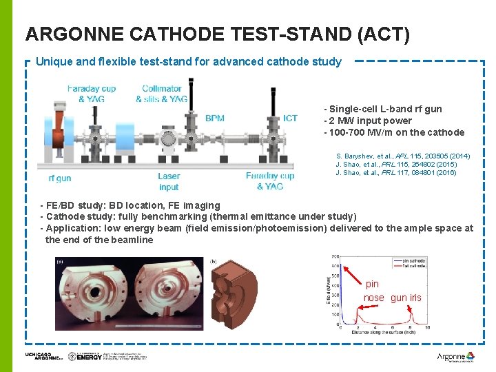ARGONNE CATHODE TEST-STAND (ACT) Unique and flexible test-stand for advanced cathode study - Single-cell
