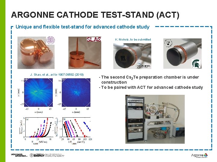 ARGONNE CATHODE TEST-STAND (ACT) Unique and flexible test-stand for advanced cathode study K. Nichols,
