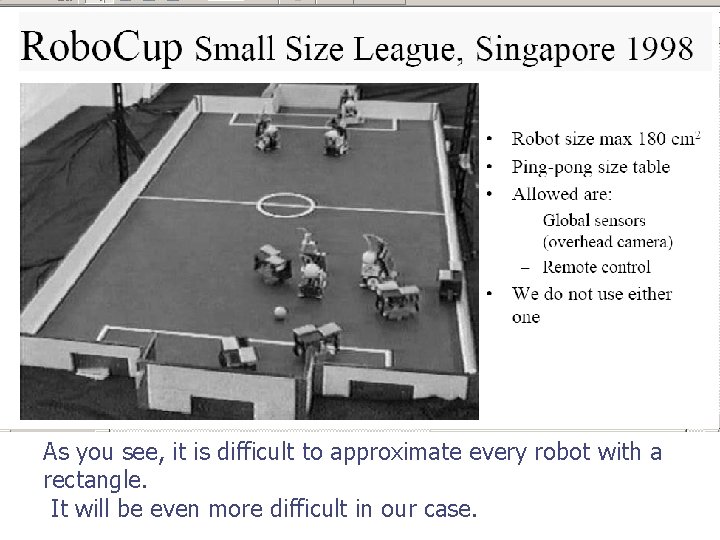 As you see, it is difficult to approximate every robot with a rectangle. It