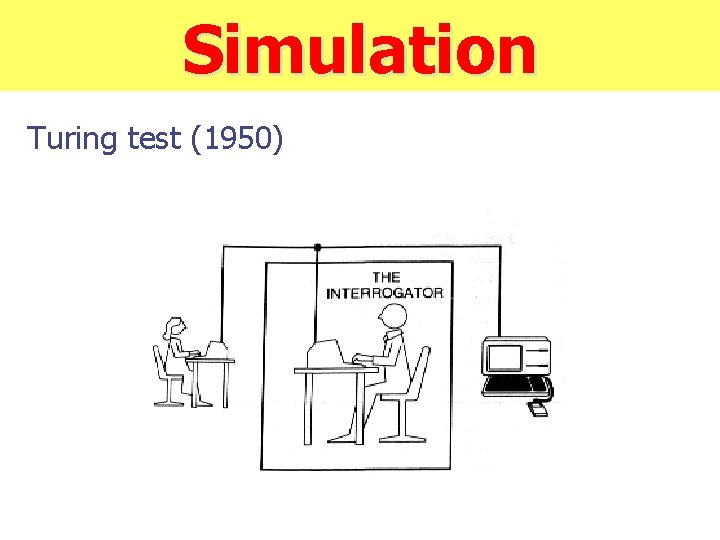 Simulation Turing test (1950) 