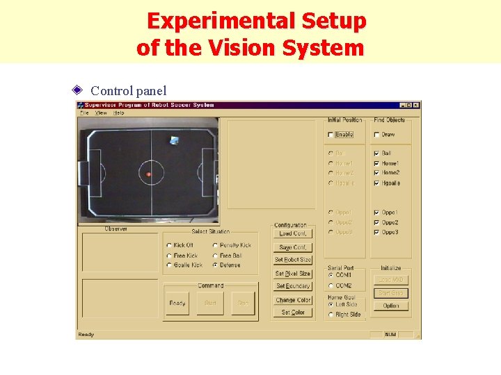 Experimental Setup of the Vision System Control panel 