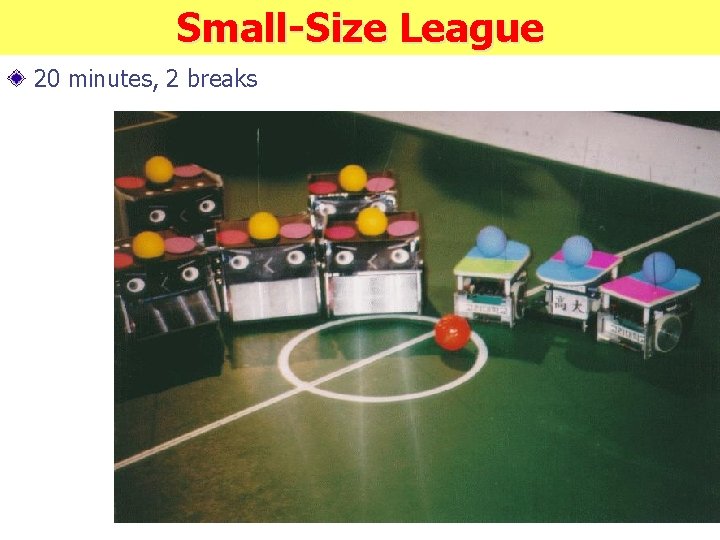 Small-Size League 20 minutes, 2 breaks 