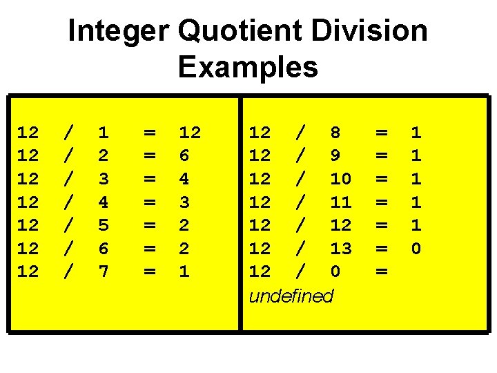 Integer Quotient Division Examples 12 12 / / / / 1 2 3 4 Integer Quotient Division Examples 12 12 / / / / 1 2 3 4