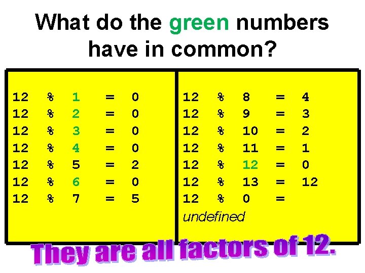 What do the green numbers have in common? 12 12 % % % %