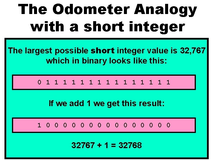 The Odometer Analogy with a short integer The largest possible short integer value is