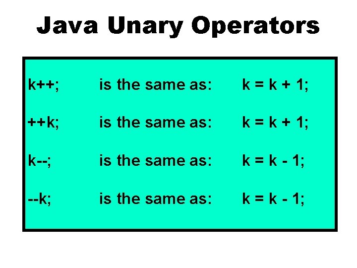 Java Unary Operators k++; is the same as: k = k + 1; ++k;