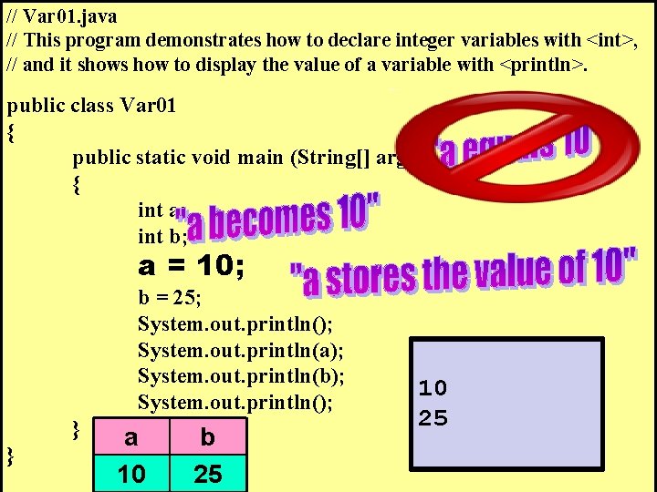 // Var 01. java // This program demonstrates how to declare integer variables with