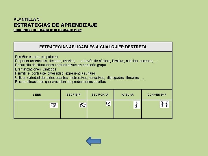 PLANTILLA 3 ESTRATEGIAS DE APRENDIZAJE SUBGRUPO DE TRABAJO INTEGRADO POR: ESTRATEGIAS APLICABLES A CUALQUIER