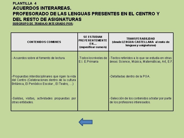 PLANTILLA 4 ACUERDOS INTERAREAS. PROFESORADO DE LAS LENGUAS PRESENTES EN EL CENTRO Y DEL