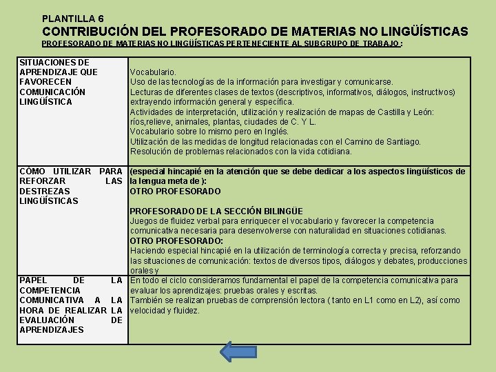 PLANTILLA 6 CONTRIBUCIÓN DEL PROFESORADO DE MATERIAS NO LINGÜÍSTICAS PERTENECIENTE AL SUBGRUPO DE TRABAJO