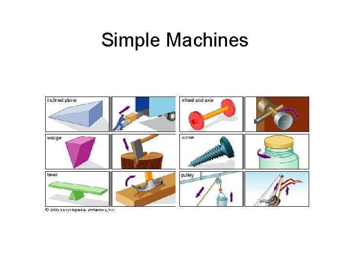 Simple Machines 