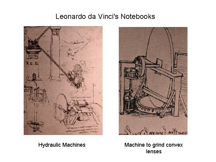 Leonardo da Vinci's Notebooks Hydraulic Machines Machine to grind convex lenses 