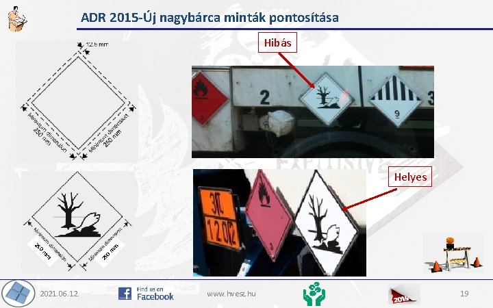 ADR 2015 -Új nagybárca minták pontosítása Hibás m m m 25 0 0 25