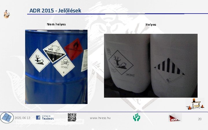 ADR 2015 - Jelölések Nem helyes 2021. 06. 12. Helyes www. hvesz. hu 20