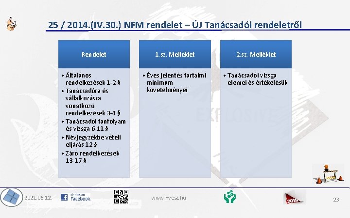 25 / 2014. (IV. 30. ) NFM rendelet – ÚJ Tanácsadói rendeletről 2021. 06.