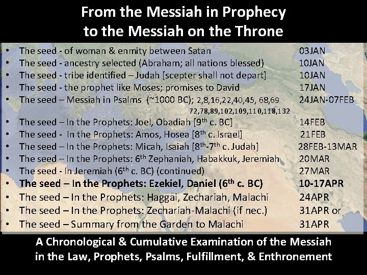 From the Messiah in Prophecy to the Messiah on the Throne • • •