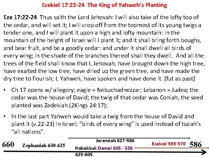 Ezekiel 17: 22 -24 The King of Yahweh’s Planting Eze 17: 22 -24 Thus