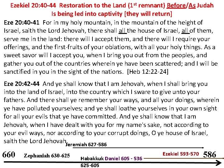 Ezekiel 20: 40 -44 Restoration to the Land (1 st remnant) Before/As Judah Is