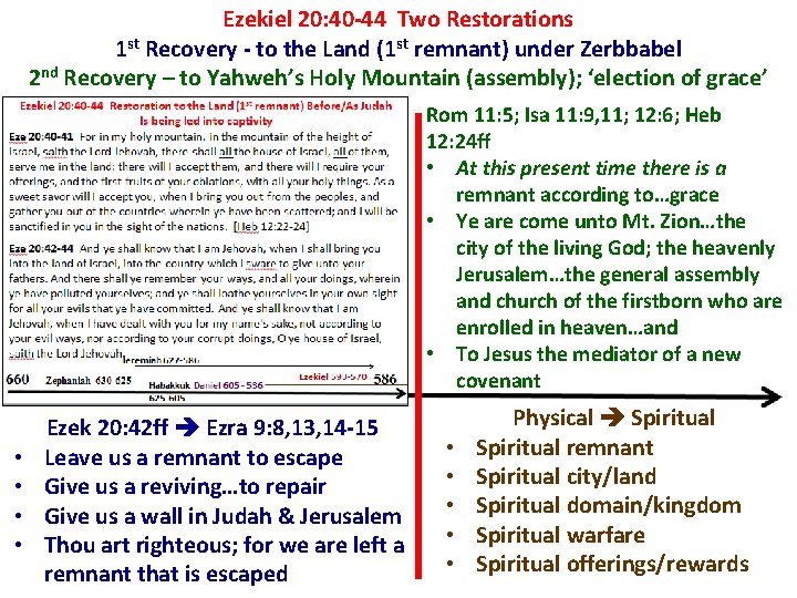 Ezekiel 20: 40 -44 Two Restorations 1 st Recovery - to the Land (1