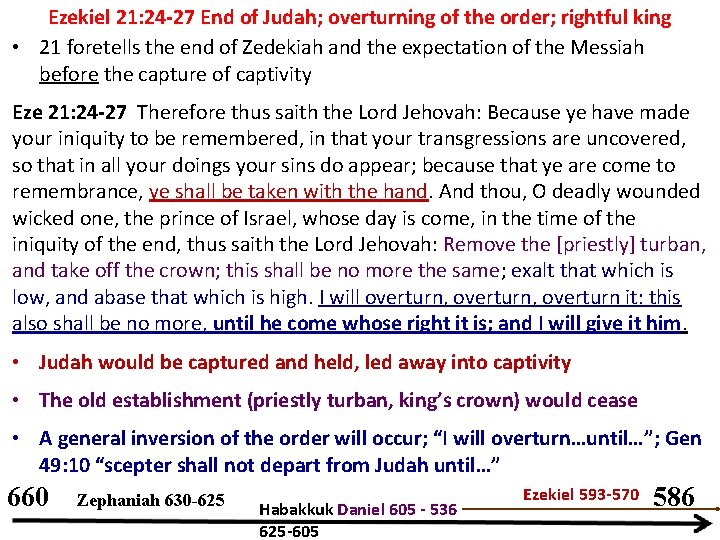 Ezekiel 21: 24 -27 End of Judah; overturning of the order; rightful king •