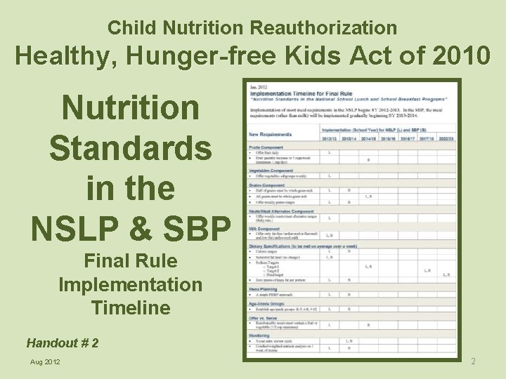 Child Nutrition Reauthorization Healthy, Hunger-free Kids Act of 2010 Nutrition Standards in the NSLP