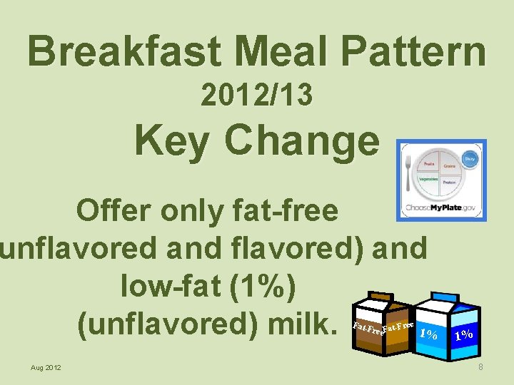 Breakfast Meal Pattern 2012/13 Key Change Offer only fat-free unflavored and flavored) and low-fat