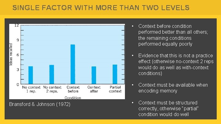 SINGLE FACTOR WITH MORE THAN TWO LEVELS Bransford & Johnson (1972) • Context before