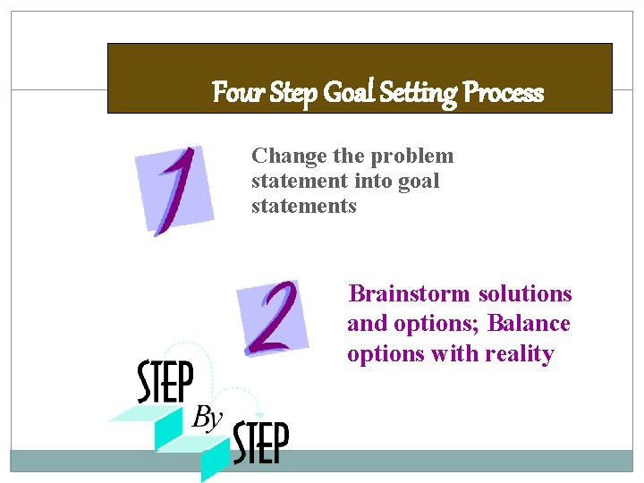 Four Step Goal Setting Process Change the problem statement into goal statements Brainstorm solutions